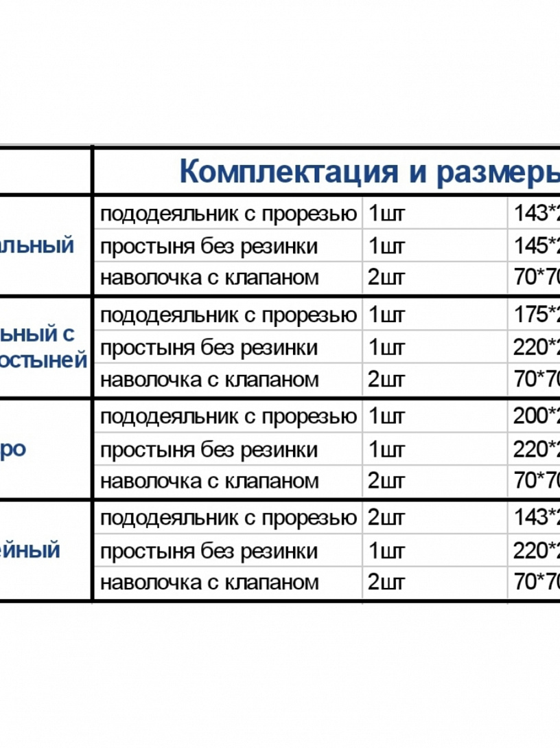 Комплект "Хай-тек" КПБ-128-1,5